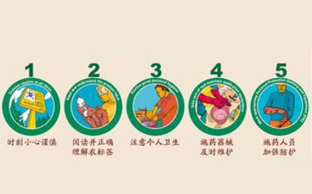 科学使用农药